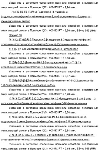 Производные фенэтаноламина для лечения респираторных заболеваний (патент 2312854)