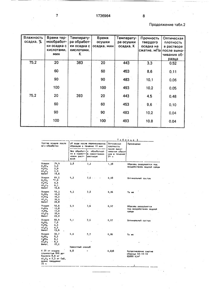 Способ обработки осадка гидрооксидов тяжелых металлов (патент 1736964)