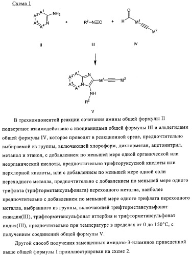 Замещенные бициклические имидазо-3-иламины, пригодные для регуляции mglur5-рецептора (патент 2435770)