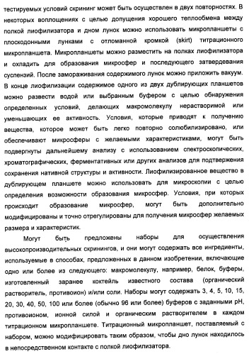 Технология изготовления макромолекулярных микросфер (патент 2464973)
