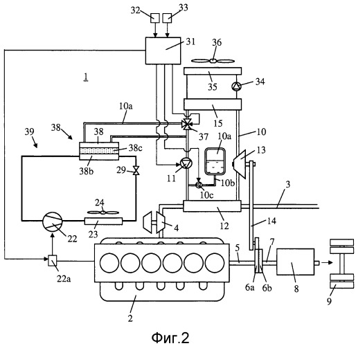 Устройство для преобразования тепловой энергии в механическую энергию в транспортном средстве (патент 2539716)