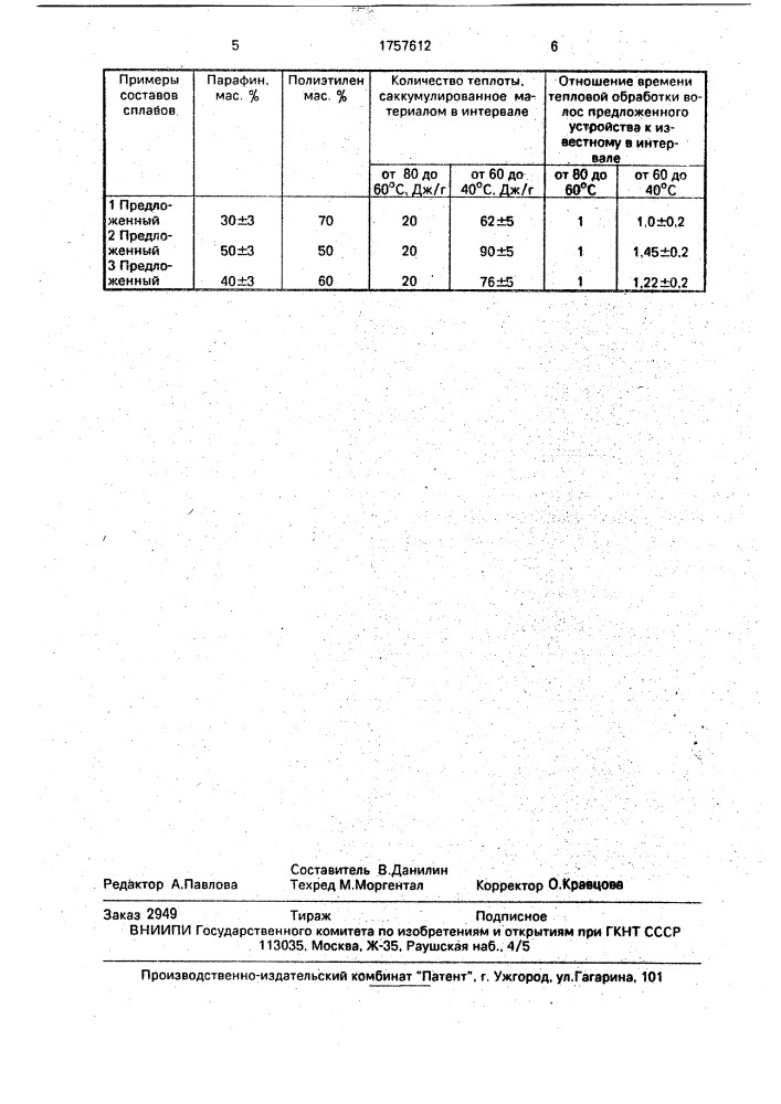 Термобигуди (патент 1757612)