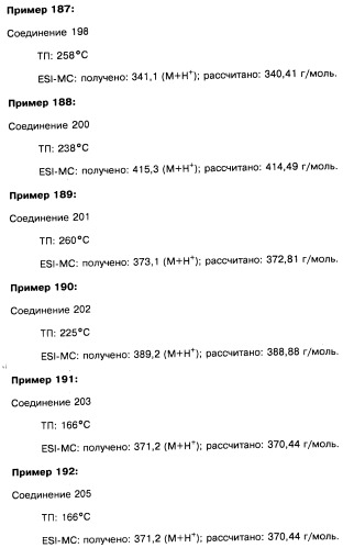 Пиридопиразиновые производные, фармацевтическая композиция и набор на их основе, вышеназванные производные и фармацевтическая композиция в качестве лекарственного средства и средства способа лечения заболеваний и их профилактики (патент 2495038)