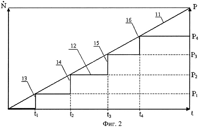 Способ изготовления пьезоэлектрического датчика давления (патент 2439514)