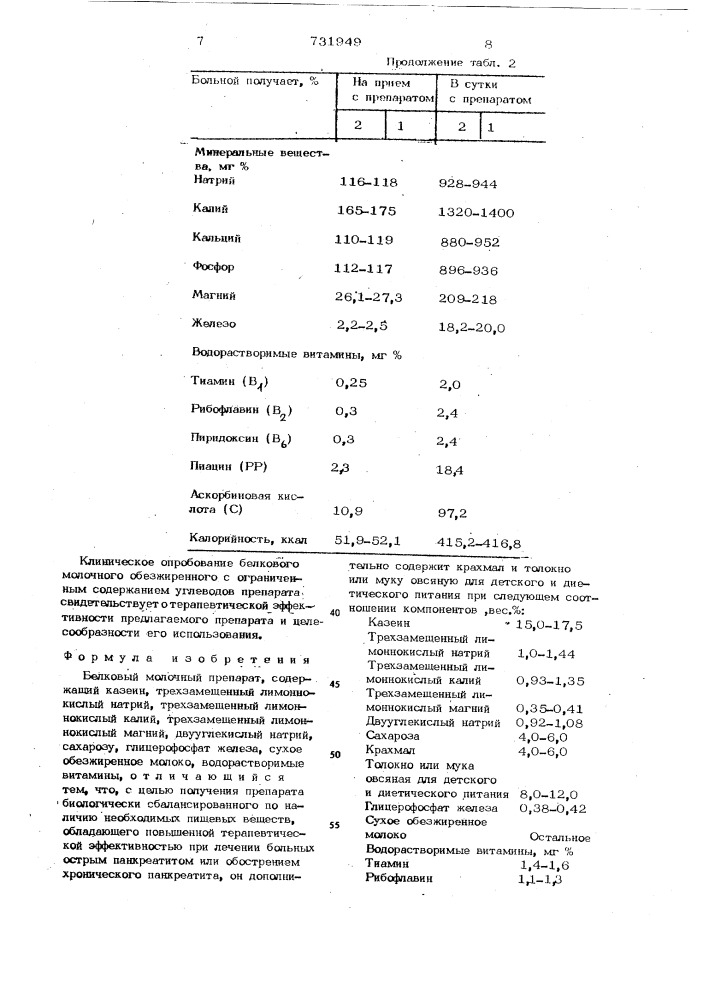 Белковый молочный препарат (патент 731949)