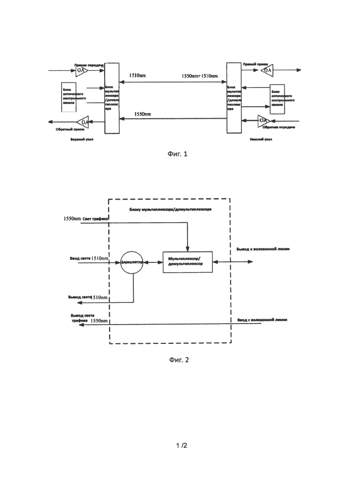 Система otn и способ поддержки двусторонней передачи света от оптического контрольного канала по одному волокну (патент 2642473)