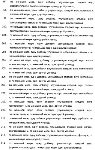 Композиции подсластителя, обладающие повышенной степенью сладости и улучшенными временными и/или вкусовыми характеристиками (патент 2459435)