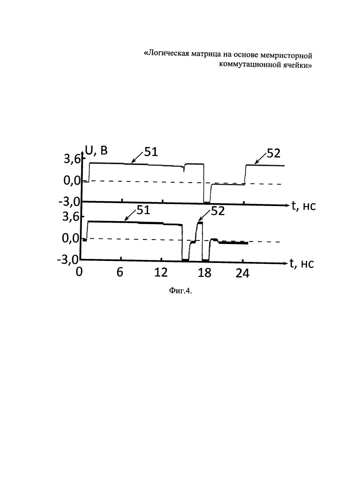 Логическая матрица на основе мемристорной коммутационной ячейки (патент 2643650)