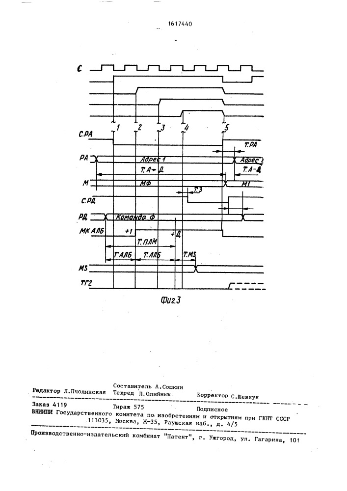 Контроллер памяти команд (патент 1617440)