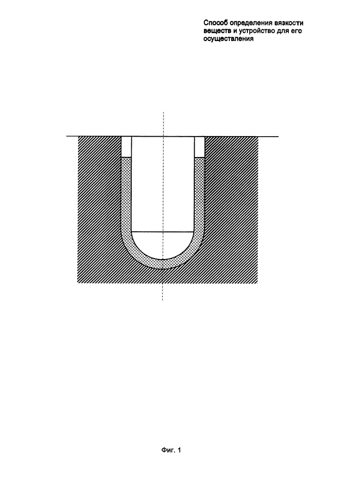 Способ определения вязкости веществ и устройство для его осуществления (патент 2649093)