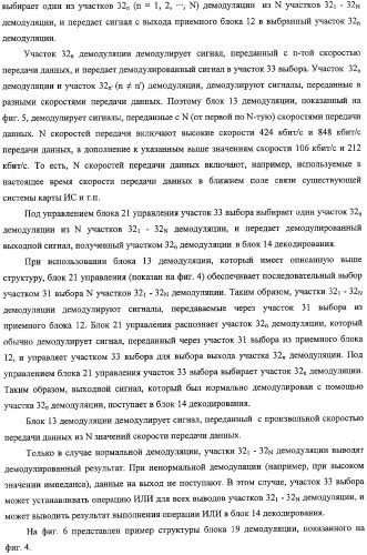 Система связи, устройство связи, способ связи (патент 2308805)