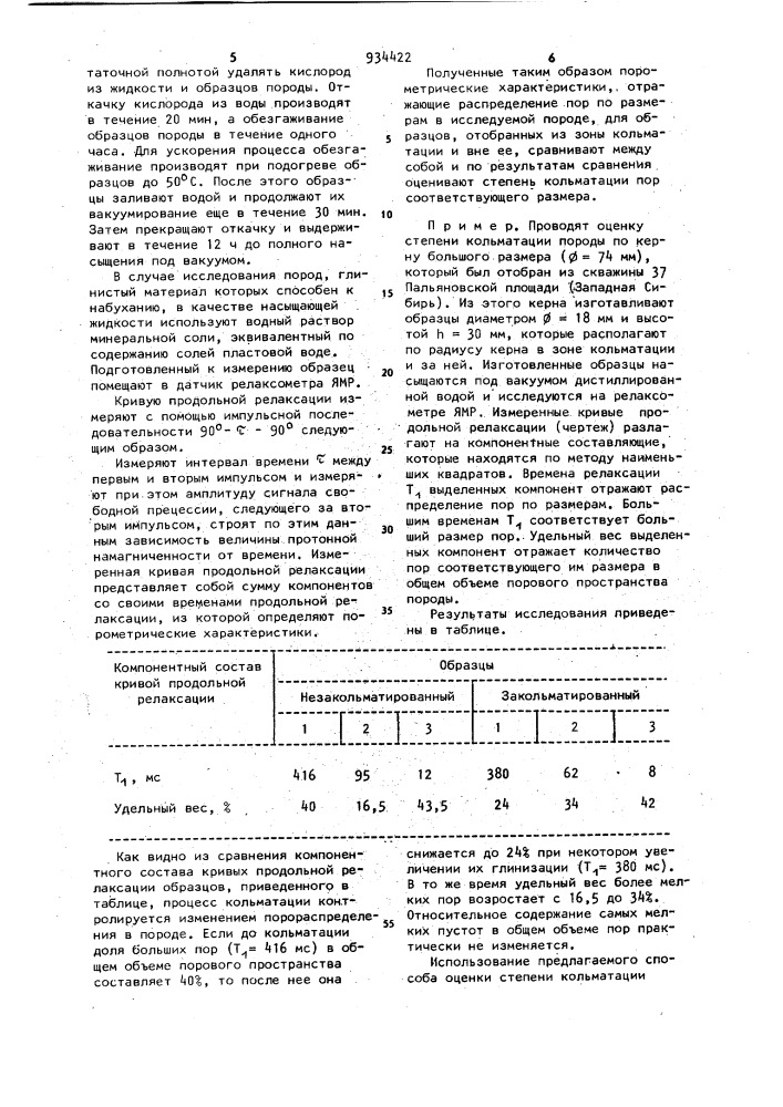 Способ оценки степени кольматации пробуренных горных пород (патент 934422)