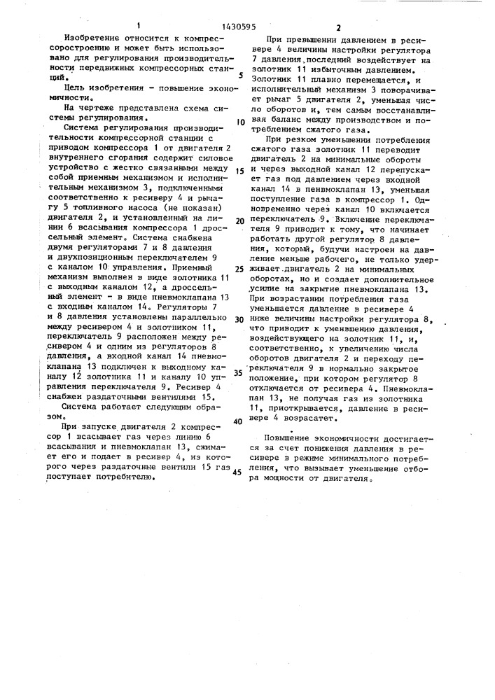Система регулирования производительности компрессорной станции с приводом компрессора от двигателя внутреннего сгорания (патент 1430595)