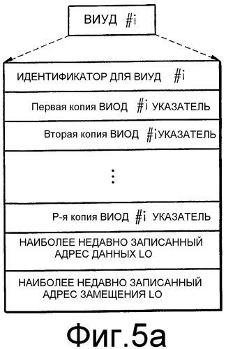 Способ и устройство для управления дефектами диска с использованием временной информации о дефектах (виод) и временной информации управления дефектами (виуд) и диск, имеющий виод и виуд (патент 2300814)