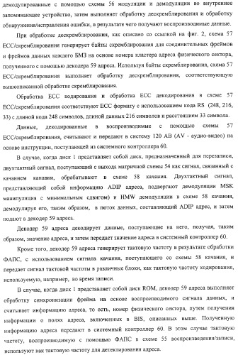 Носитель записи только для воспроизведения, устройство воспроизведения, способ воспроизведения и способ изготовления диска (патент 2319224)