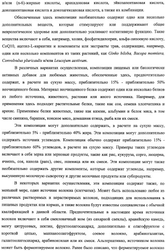 Композиции и способы для сохранения функции головного мозга (патент 2437656)