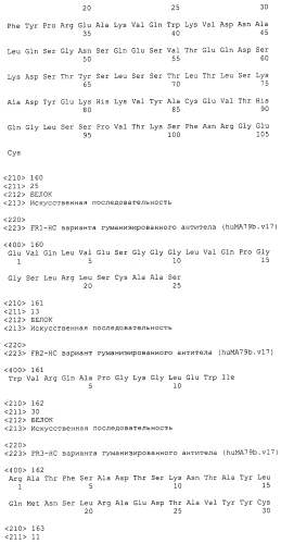 Анти-cd79b антитела и иммуноконъюгаты и способы их применения (патент 2553566)