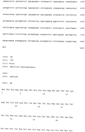 Инсектицидные белки (патент 2532838)