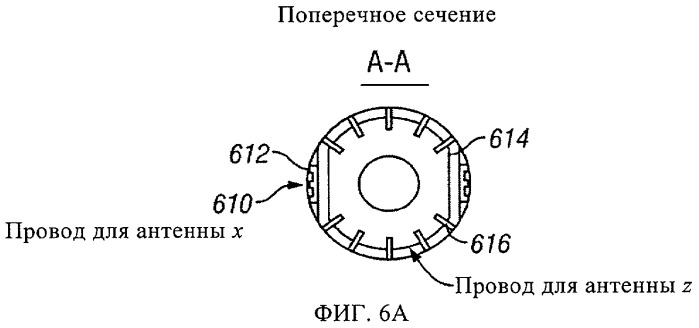 Приборы каротажа сопротивлений с совмещенными антеннами (патент 2459221)