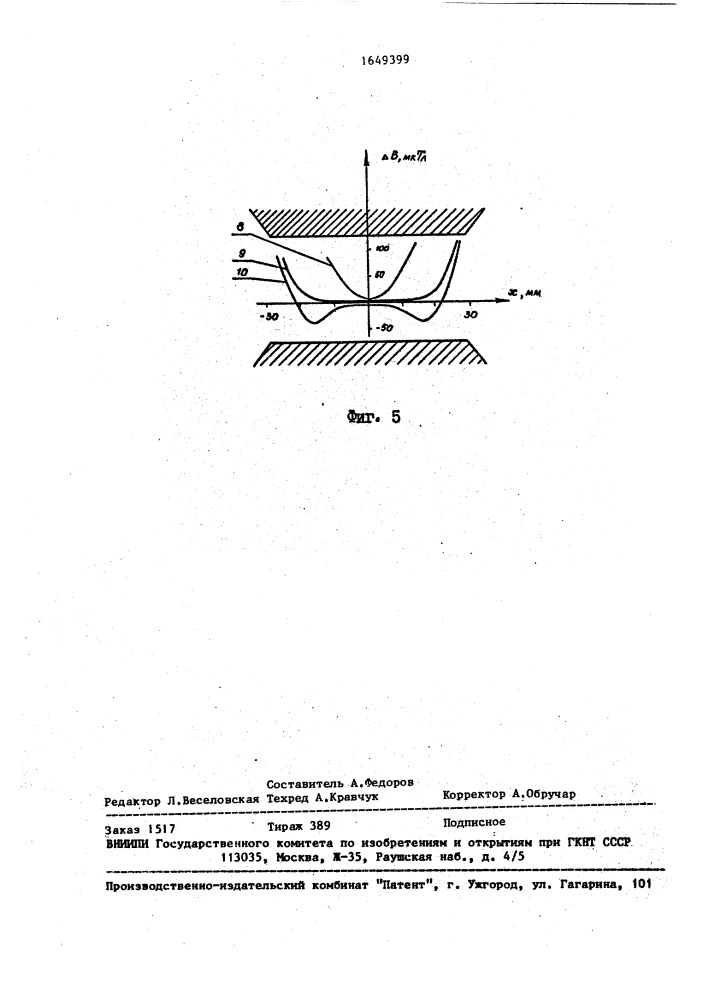 Источник поляризующего магнитного поля для радиоспектрометрической аппаратуры (патент 1649399)