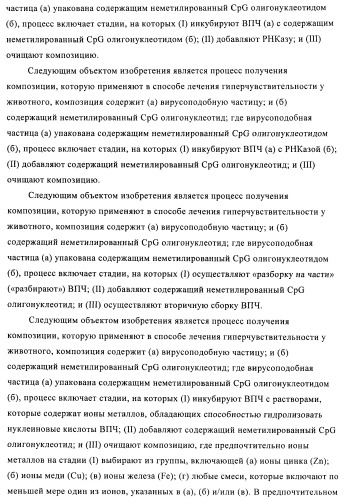 Упакованные иммуностимулирующей нуклеиновой кислотой частицы, предназначенные для лечения гиперчувствительности (патент 2451523)