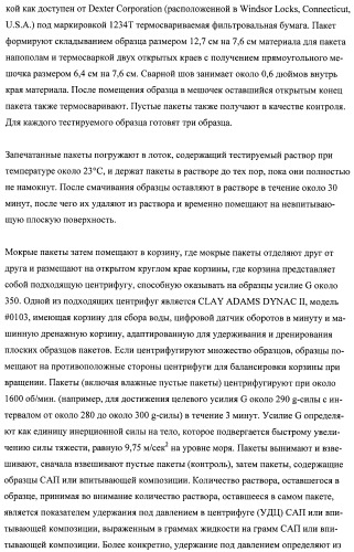 Впитывающие изделия, содержащие впитывающие материалы, проявляющие свойства отбухания/ вторичного набухания (патент 2490029)
