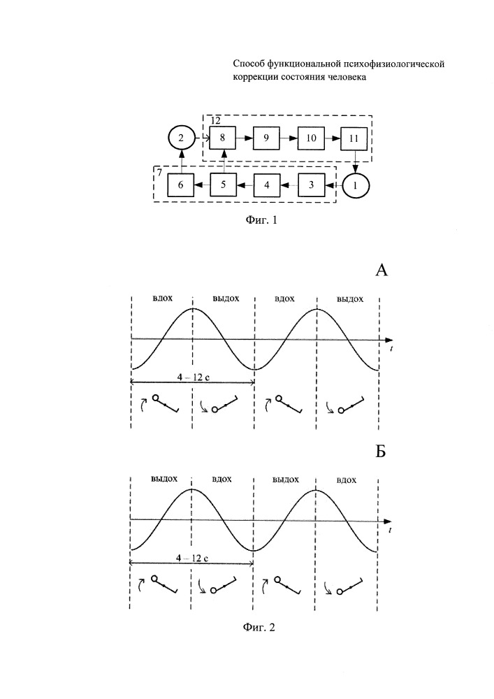Способ функциональной психофизиологической коррекции состояния человека (патент 2655883)