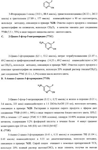 Конденсированные гетероциклические сукцинимидные соединения и их аналоги как модуляторы функций рецептора гормонов ядра (патент 2330038)