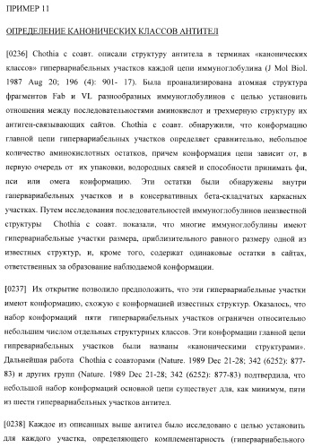 Антитела, специфичные к фактору некроза опухолей, и их применение (патент 2377253)