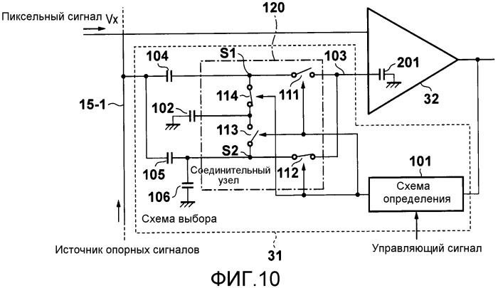 Твердотельное устройство считывания изображений (патент 2546554)