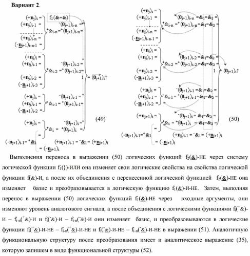 Способ формирования преобразованных аргументов аналоговых сигналов (0j)i и (0j+1)i сквозного параллельного переноса f(  ) для преобразования позиционно-знаковых аргументов аналоговых сигналов &#177;[nj]f(+/-) в условной &quot;i&quot; зоне минимизации и функциональная структура для его реализации (варианты) (патент 2420868)