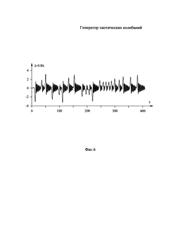 Генератор хаотических колебаний (патент 2585970)