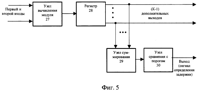 Способ синхронизации сигналов и устройство для его осуществления (патент 2264045)