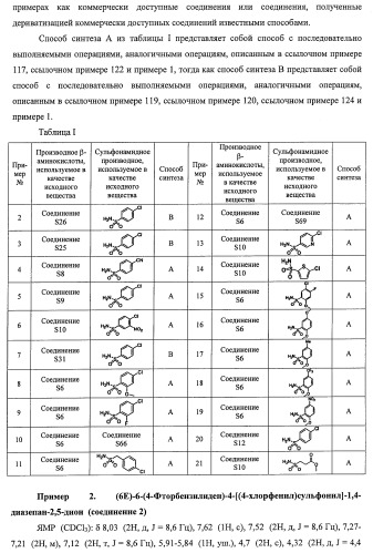7-членные циклические соединения, способы их получения и их фармацевтическое применение (патент 2466994)
