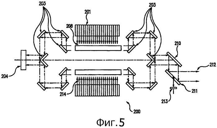Трубчатый твердотельный лазер (патент 2407121)