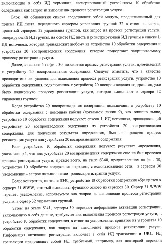 Устройство воспроизведения содержания, способы и программы управления воспроизведением содержания (патент 2310908)