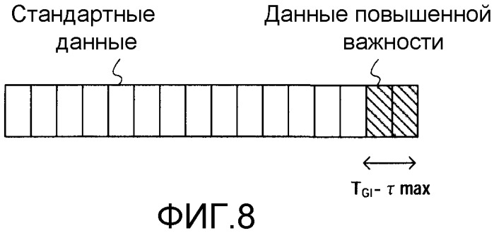 Радиоприемное устройство и радиопередающее устройство (патент 2419217)