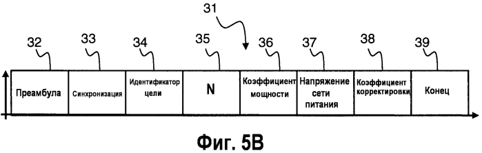 Устройство и способ измерения электрической мощности (патент 2554607)