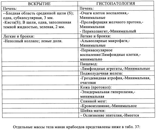 Антигенсвязывающие молекулы, которые связывают рецептор эпидермального фактора роста (egfr), кодирующие их векторы и их применение (патент 2457219)