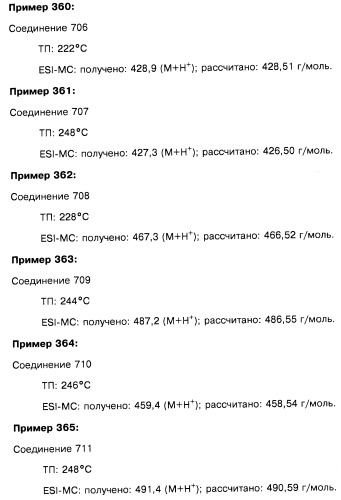 Пиридопиразиновые производные, фармацевтическая композиция и набор на их основе, вышеназванные производные и фармацевтическая композиция в качестве лекарственного средства и средства способа лечения заболеваний и их профилактики (патент 2495038)