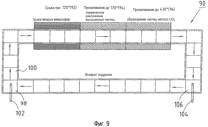 Способ и устройство для получения топливных частиц (патент 2496162)