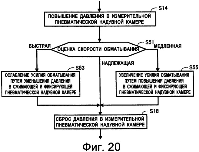 Устройство измерения кровяного давления, обеспечивающее возможность точного измерения кровяного давления (патент 2389430)