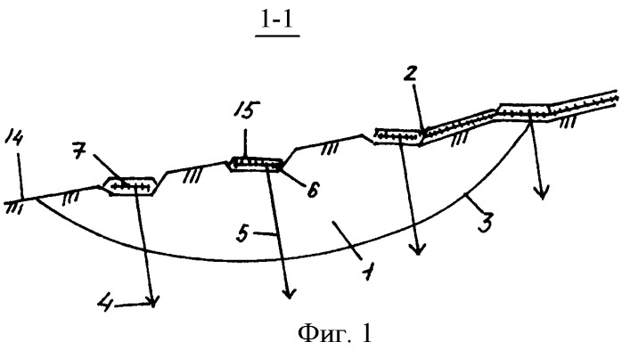 Способ закрепления горных склонов от оползней (патент 2435906)