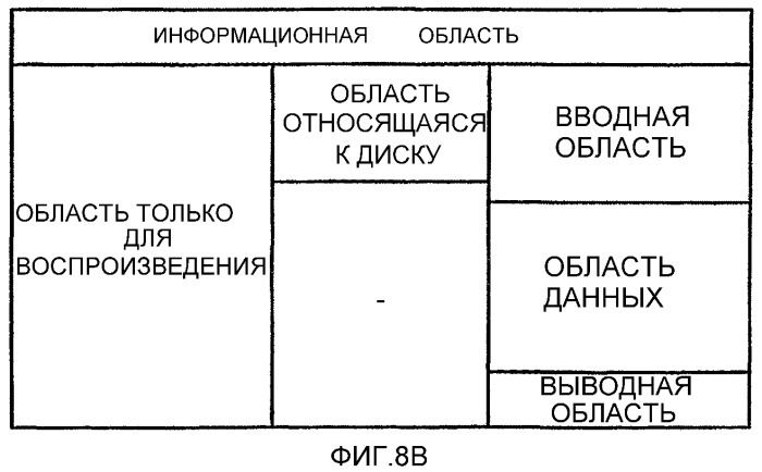 Носитель информации и способ и устройство записи данных на носитель информации и/или воспроизведения данных с носителя информации (патент 2310242)