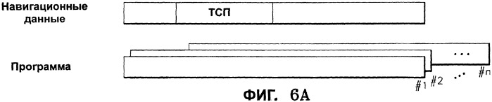 Способ и устройство для записи и воспроизведения видеоданных и информационный носитель данных, на котором записаны видеоданные (патент 2420015)