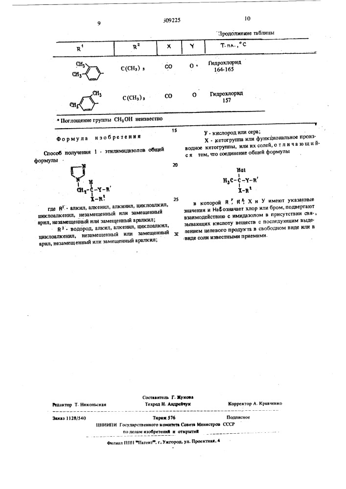 Способ получения 1-этил-имидазоловили их солей (патент 509225)