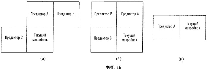 Пространственно-временное прогнозирование для двунаправлено прогнозируемых (в) изображений и прогнозирование вектора движения для компенсации движения множественных изображений с помощью эталона (патент 2310231)