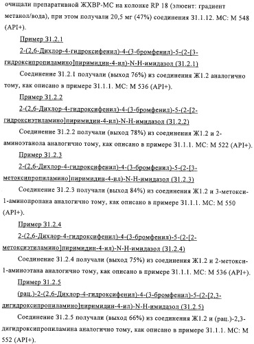 2-(2,6-дихлорфенил)диарилимидазолы, способ их получения (варианты), промежуточные продукты и фармацевтическая композиция (патент 2320645)