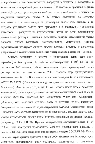 Материалы для водяных фильтров, соответствующие водяные фильтры и способы их использования (патент 2314142)