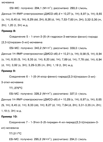 Пиридопиразиновые производные, фармацевтическая композиция и набор на их основе, вышеназванные производные и фармацевтическая композиция в качестве лекарственного средства и средства способа лечения заболеваний и их профилактики (патент 2495038)